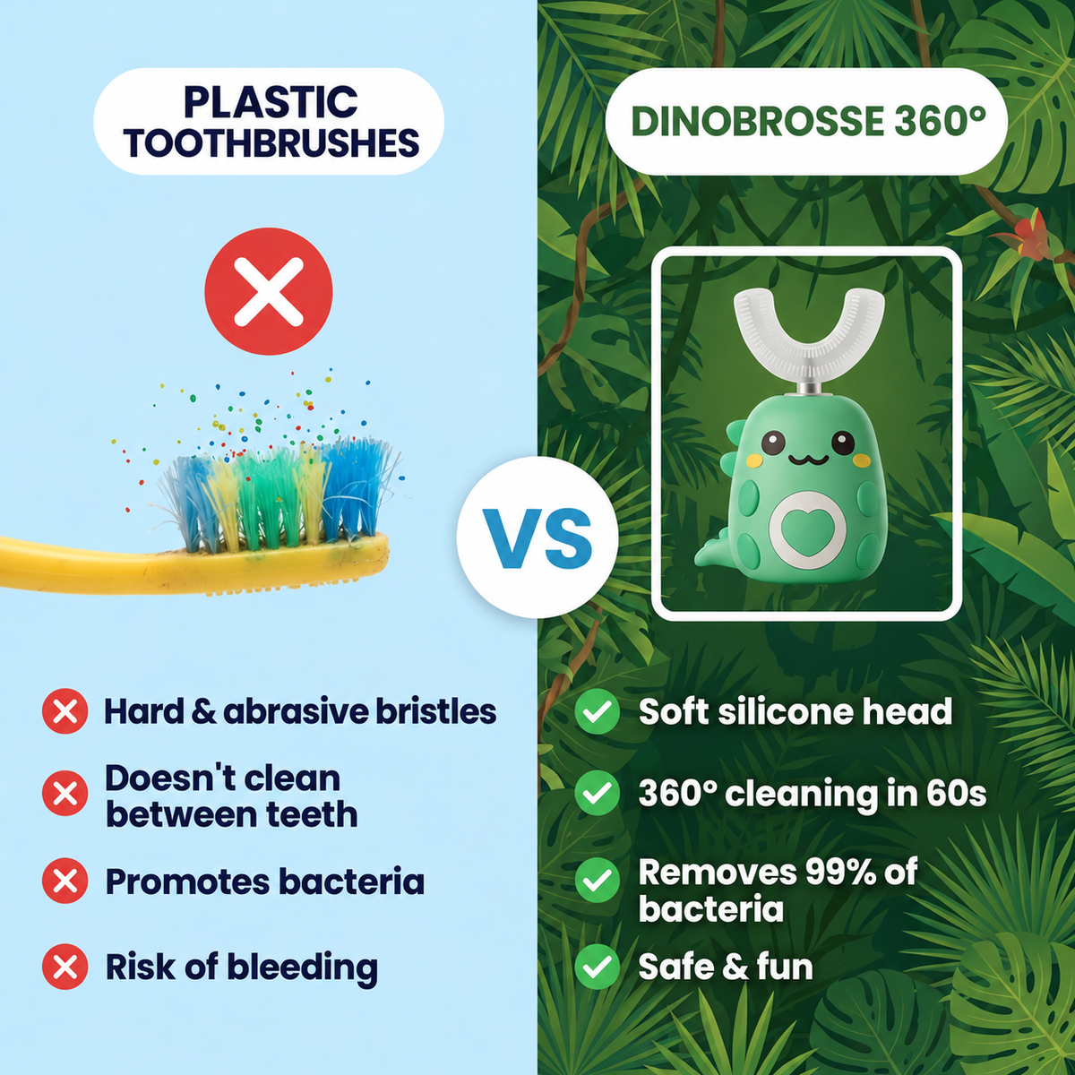 DinoBrosse™ – 360° Toothbrush for Kids